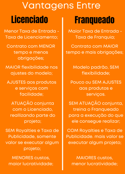 Receituário psikopke